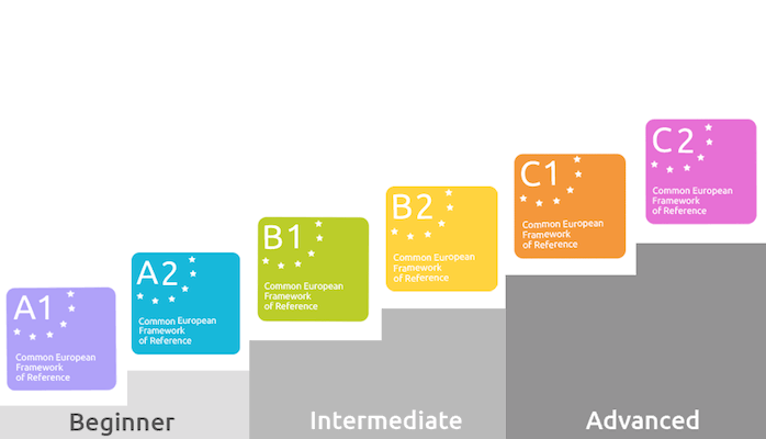 cefr2